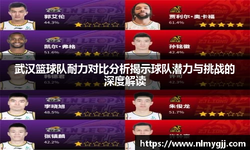 武汉篮球队耐力对比分析揭示球队潜力与挑战的深度解读